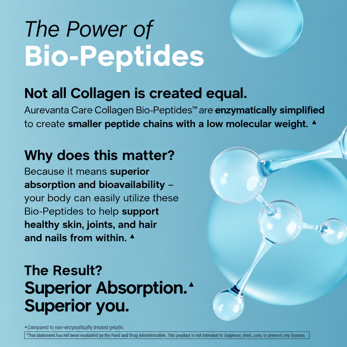 Daily Collagen Peptides